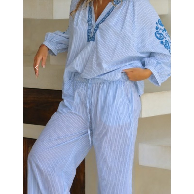 Pablo